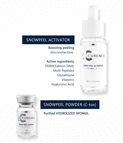 Curenex - SNOWPEEL C-Tox Peel - XQ-Shop