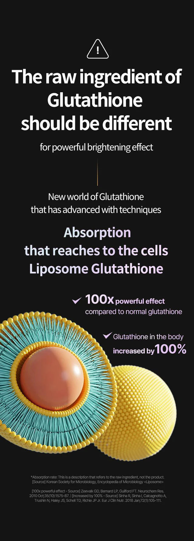 Esther Formula - Liposome Glutathione Direct White Max Transdermal Film - XQ-Shop