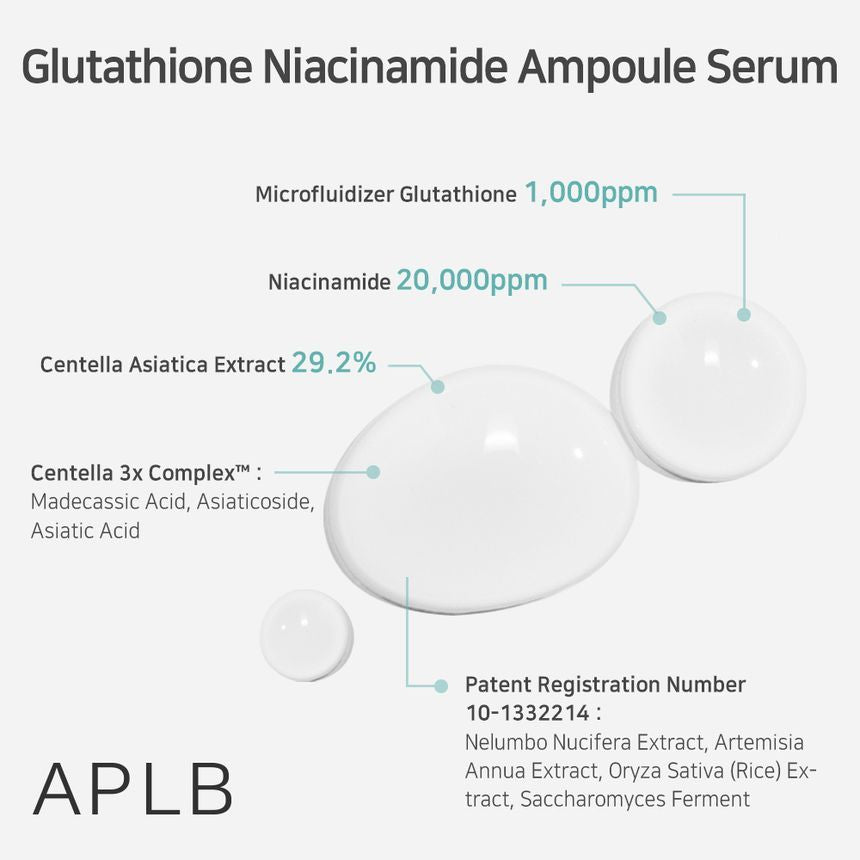 APLB - Glutathione Niacinamide Ampoule Serum - 40ml - XQ