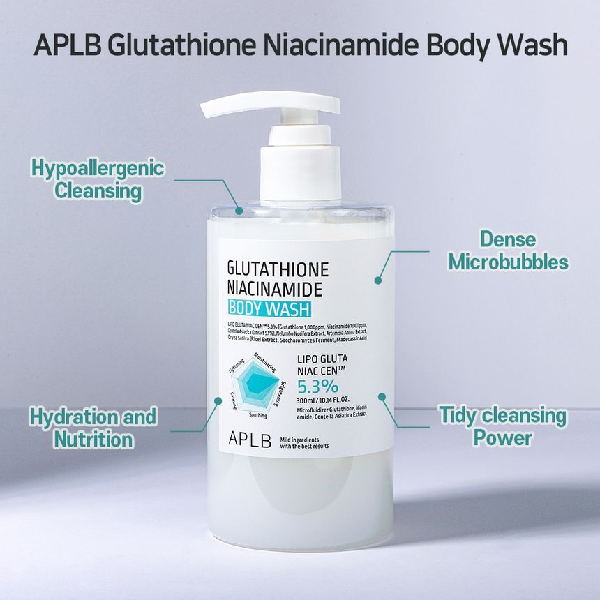 APLB - Glutathione Niacinamide Body Wash - 300ml - XQ