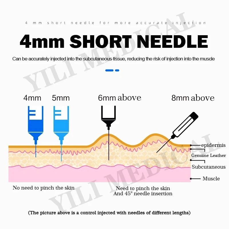 Replacement Needles (50pcs) - Serum & Peptide Pen - XQ-Shop