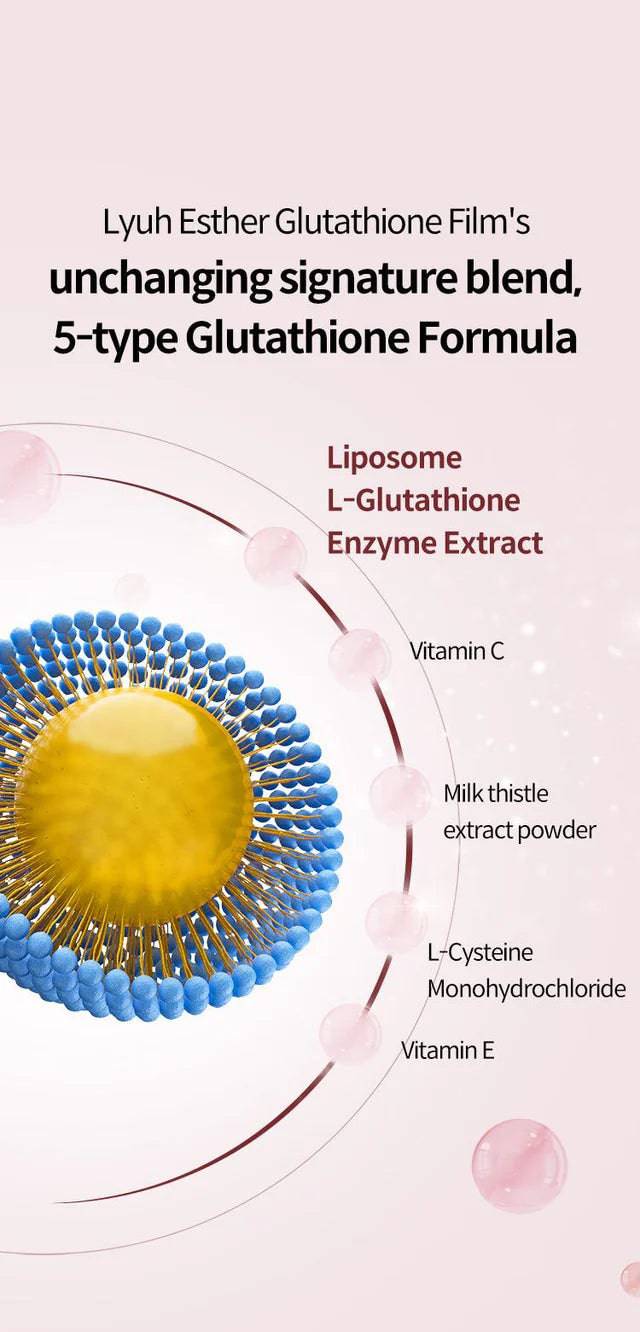 Esther Formula - Liposome Glutathione Direct Ultra X Transdermal Film - XQ-Shop