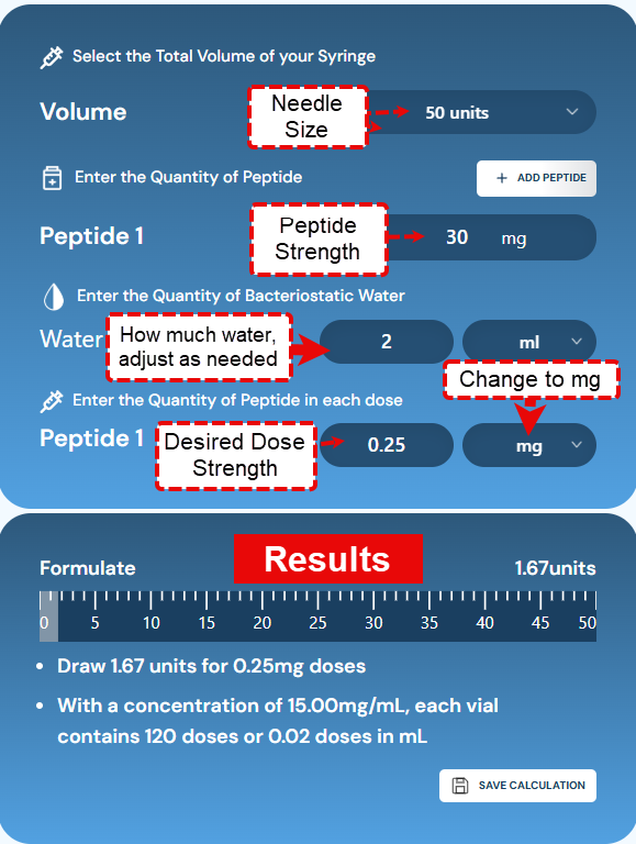 QRC on how to use PeptidesCalculator.com
