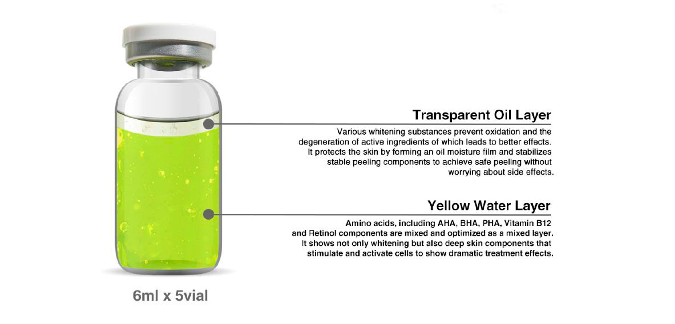 Soonsu Shining Peel Xq-VIP