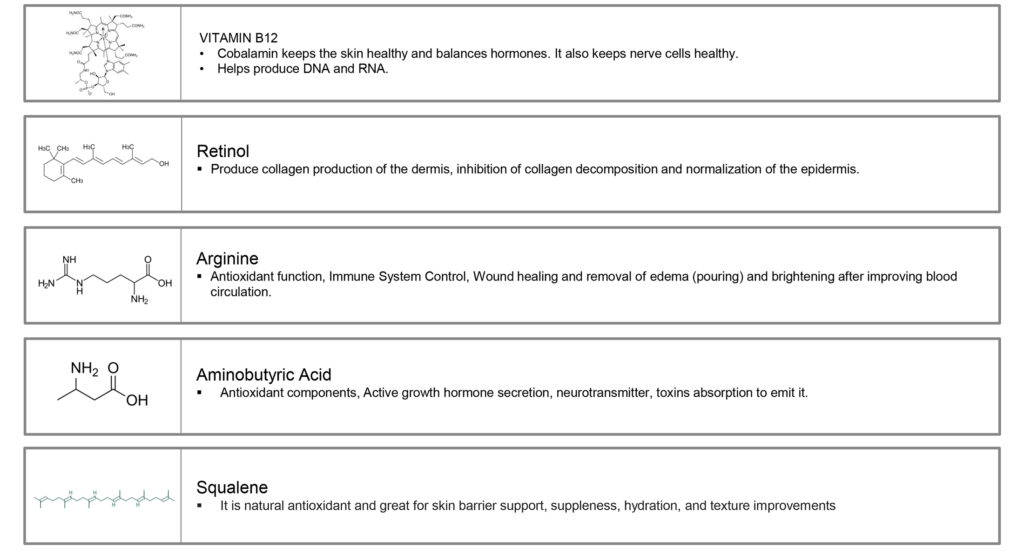 Soonsu Shining Peel Xq-VIP