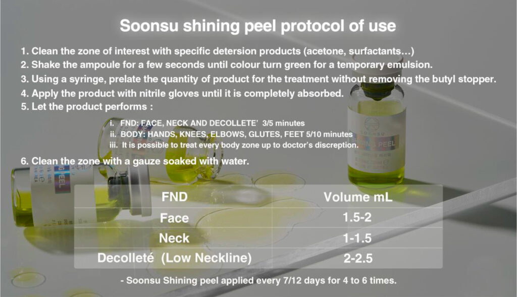Soonsu Shining Peel Xq-VIP