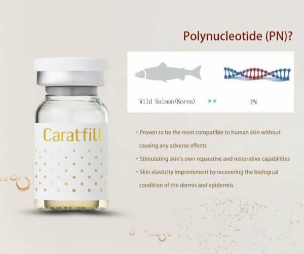 Caratfill Skinbooster - Image 4