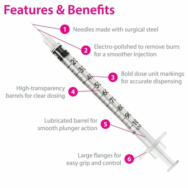 Easy Touch Insulin Syringes - 10pk - Image 4