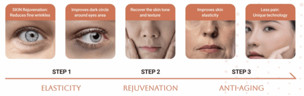 Eyebella - PN Skin Booster - Image 4