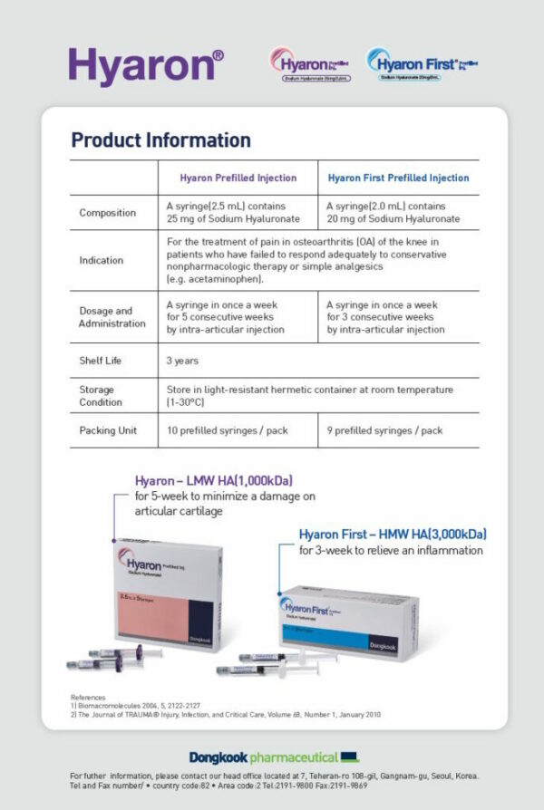 Hyaron HA Skin Booster - Image 4