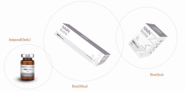 NMN Bottle NAD+ Skin Booster - Image 2