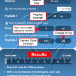 How to use PeptidesCacluator.com