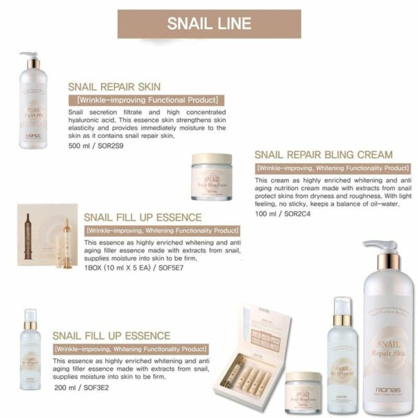 RONAS Snail Fill Up Essence 200ml - Image 2