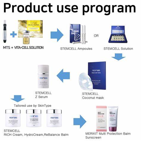 Ronas - Vita-Cell Solution (10 vials) 5Xq-VIP Ronas - Vita-Cell Solution (10 vials) - Image 5