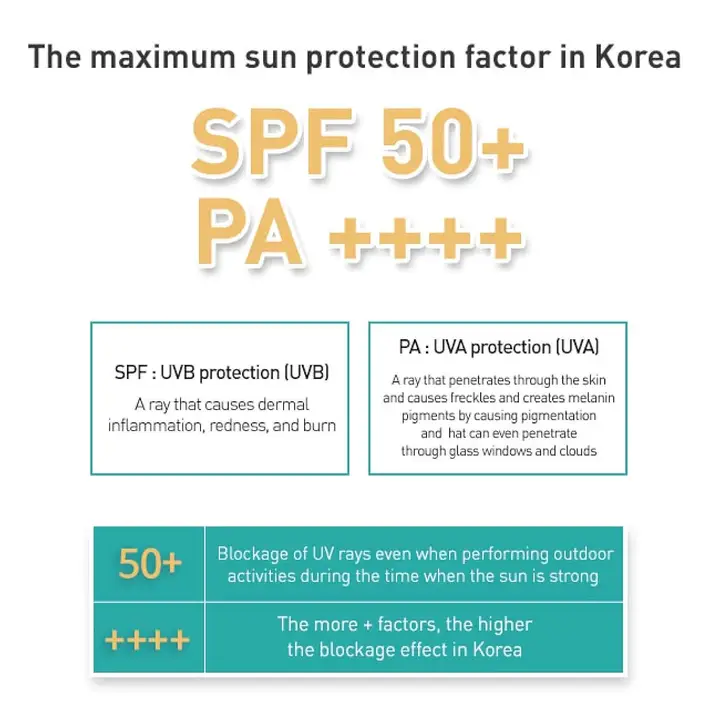 JM SOLUTION Marine Luminous Pearl Sunspray 180ml Xq-VIP