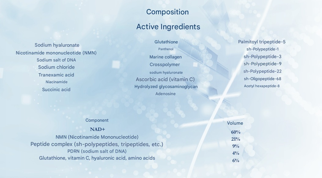 Melagenta NAD+ Skin Booster Xq-VIP