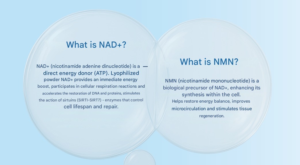 Melagenta NAD+ Skin Booster Xq-VIP