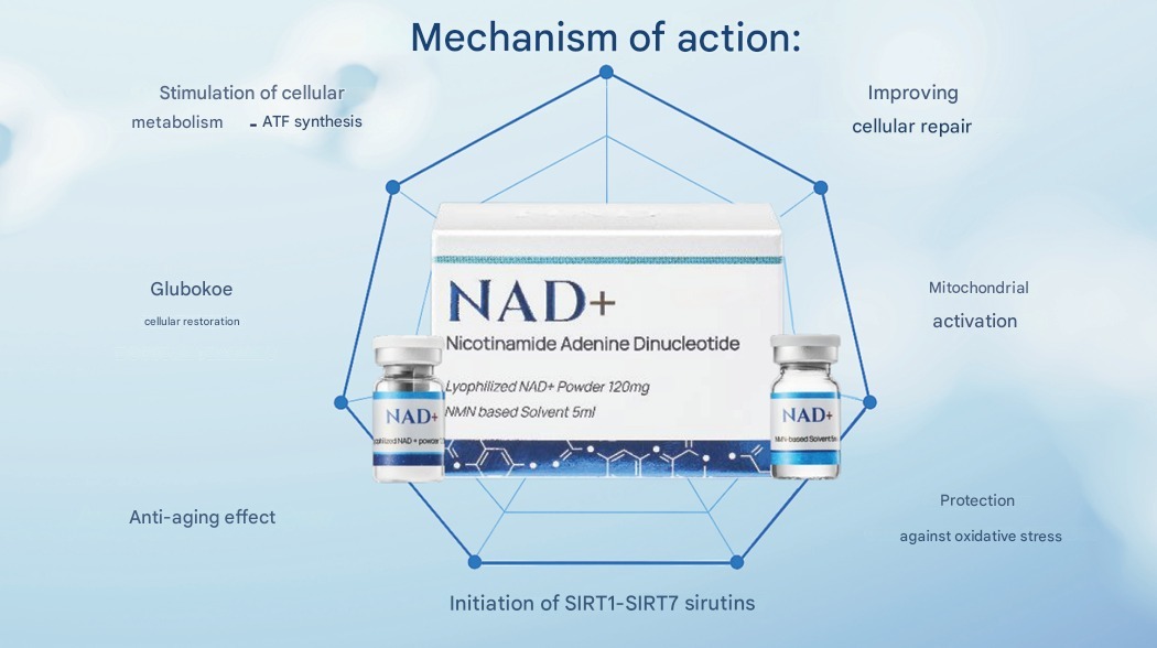 Melagenta NAD+ Skin Booster Xq-VIP