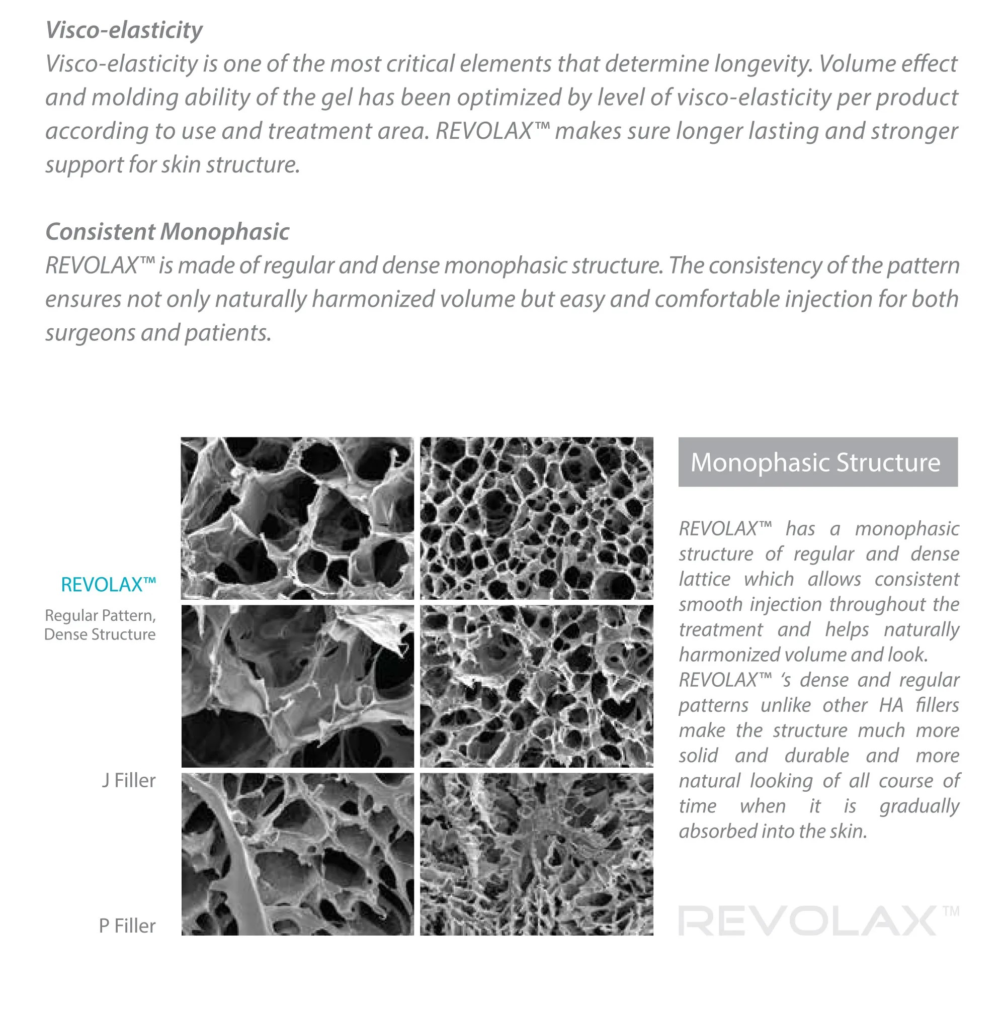 Revolax HA Filler w. Lido 24mg Xq-VIP