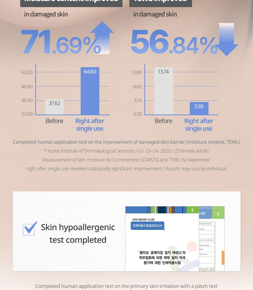 CLIO - Glazing Milky Essence 120ml Xq-VIP