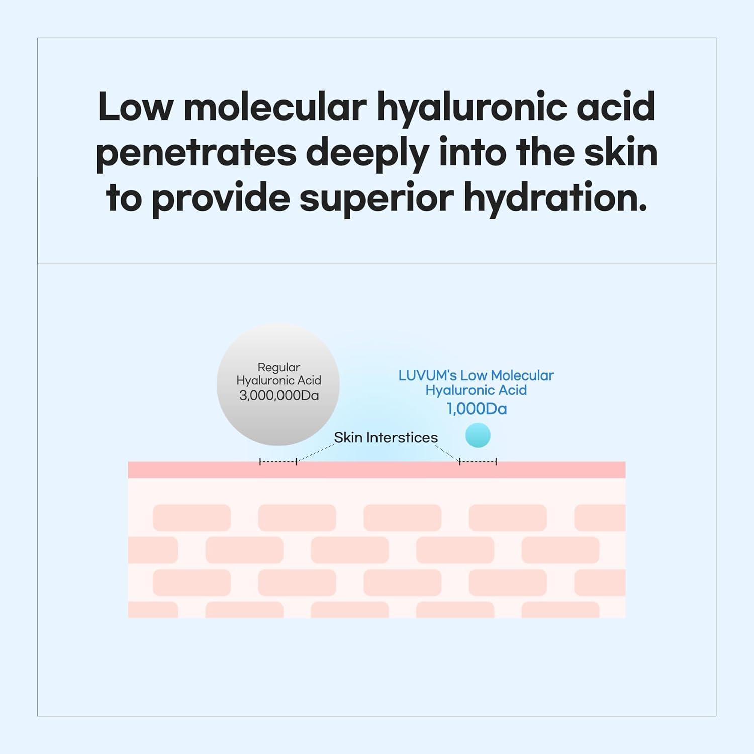 Luvum - Bamboo Hyaluronic Moisture Cream 150ml 5Xq-VIP Luvum - Bamboo Hyaluronic Moisture Cream 150ml - Image 5