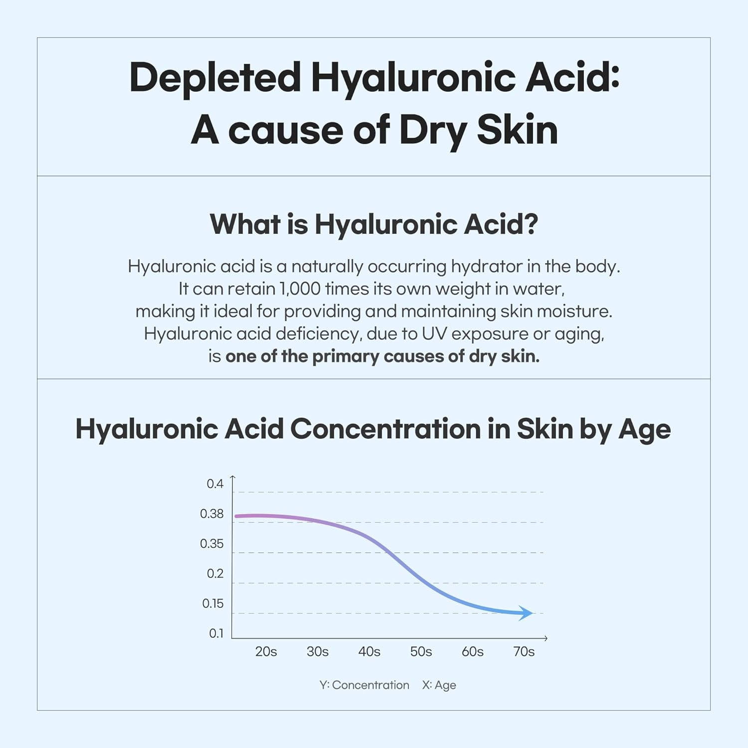 Luvum - Bamboo Hyaluronic Moisture Cream 150ml 4Xq-VIP Luvum - Bamboo Hyaluronic Moisture Cream 150ml - Image 4