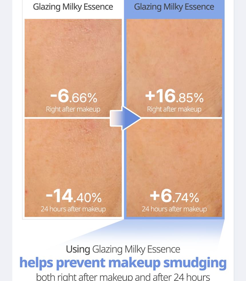 CLIO - Glazing Milky Essence 120ml Xq-VIP