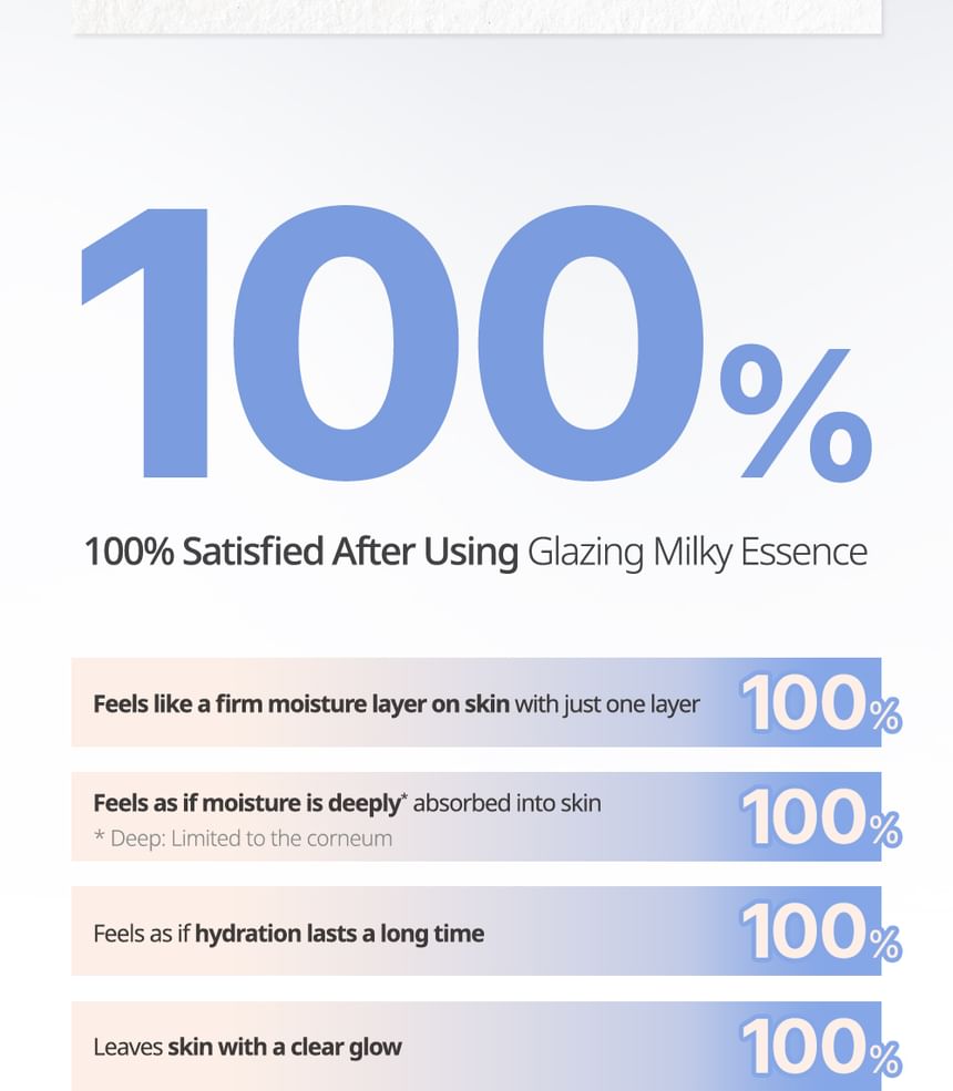 CLIO - Glazing Milky Essence 120ml 36Xq-VIP CLIO - Glazing Milky Essence 120ml Xq-VIP