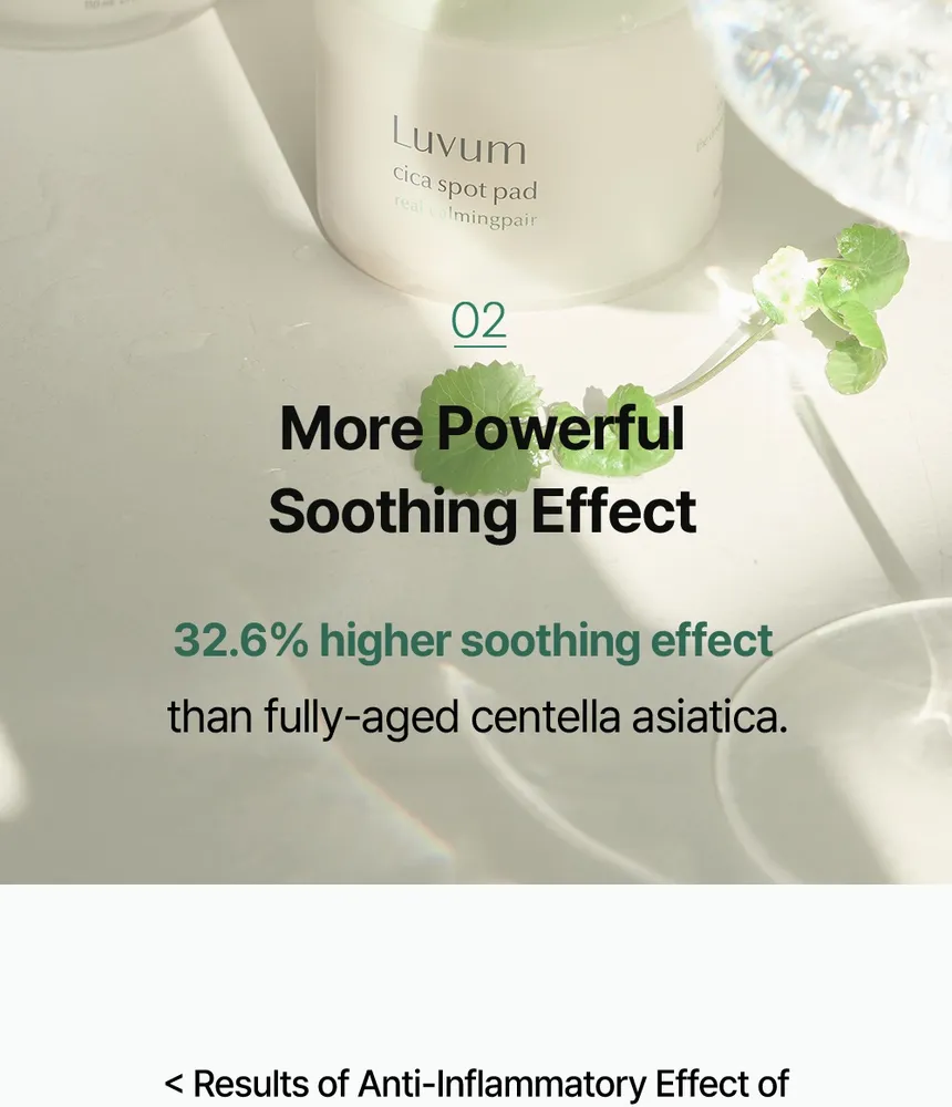 Luvum - Calming Repair Cica Spot Pad 60ea 26Xq-VIP Luvum - Calming Repair Cica Spot Pad 60ea Xq-VIP