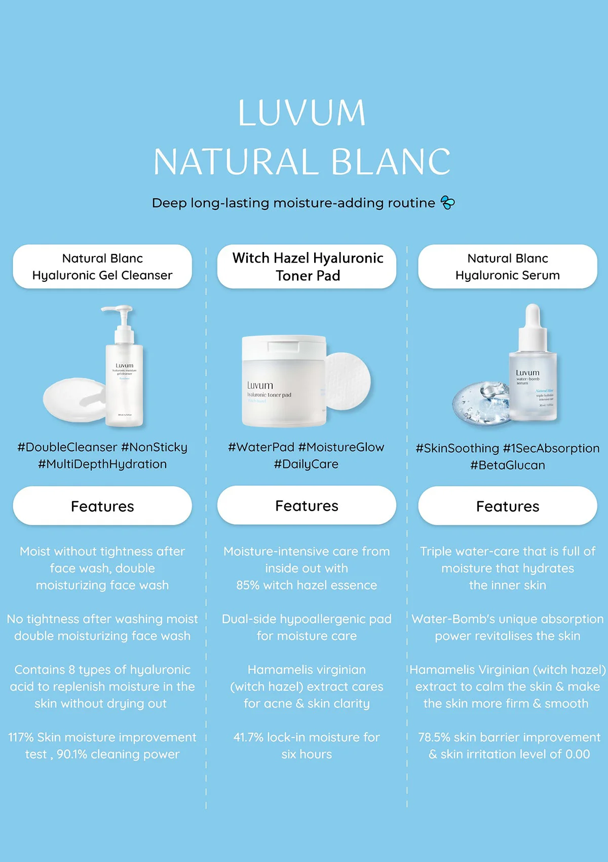 Luvum - Witch Hazel Hyaluronic Toner Pad 60ea - Image 4