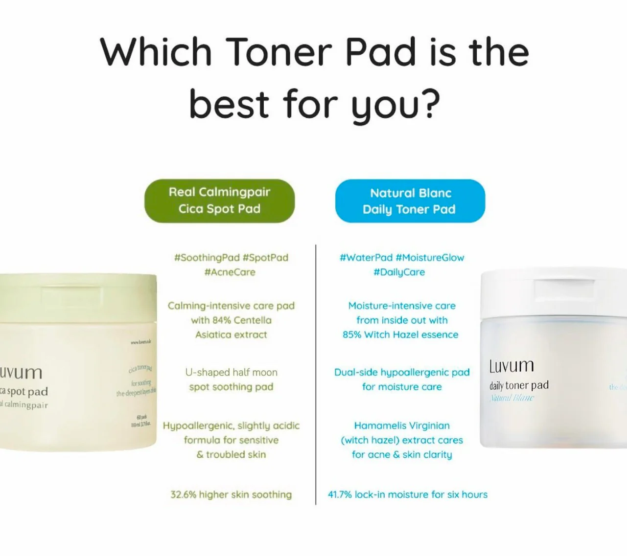 Luvum - Witch Hazel Hyaluronic Toner Pad 60ea - Image 5