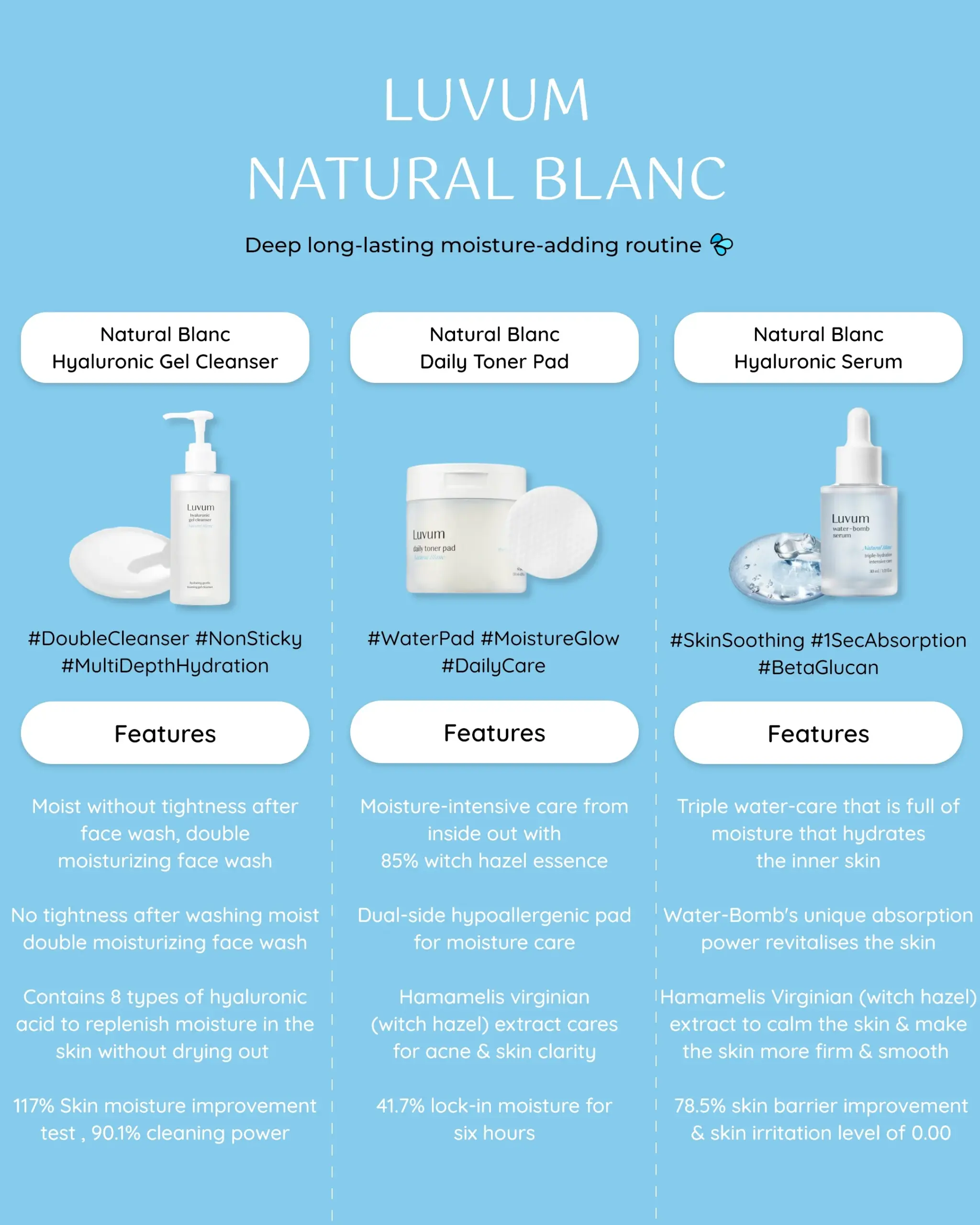 Luvum 5Xq-VIP Luvum Xq-VIP