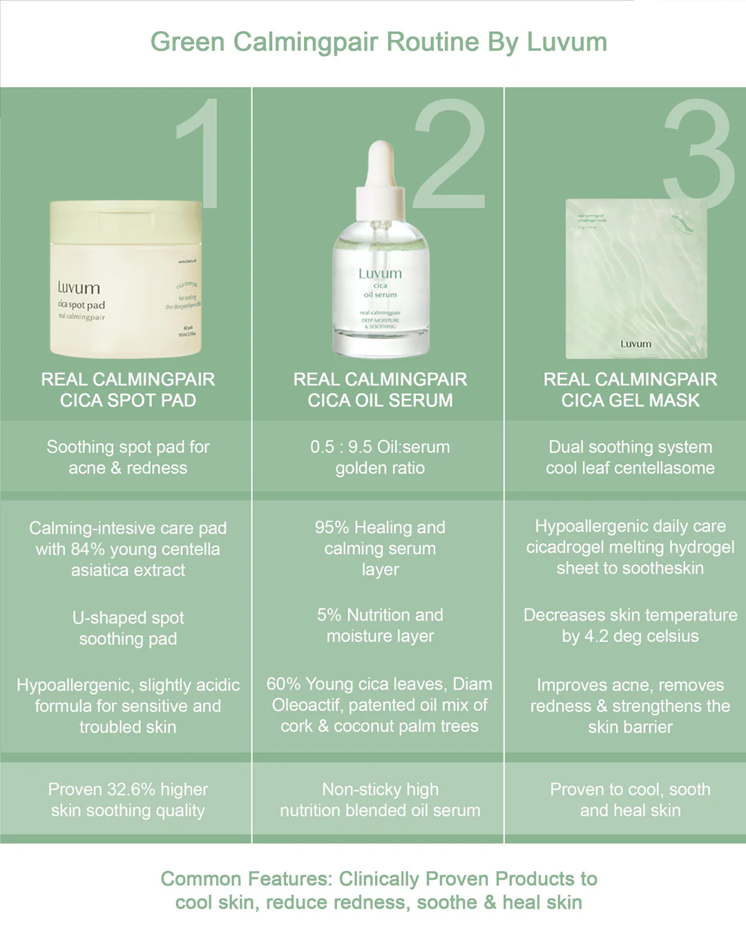 Luvum 7Xq-VIP Luvum Xq-VIP