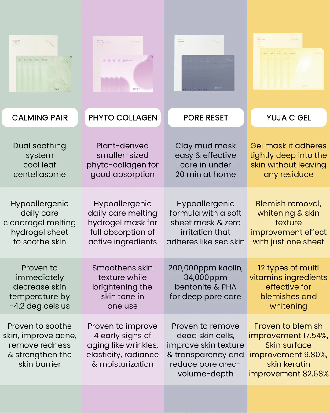 Luvum 12Xq-VIP Luvum Xq-VIP