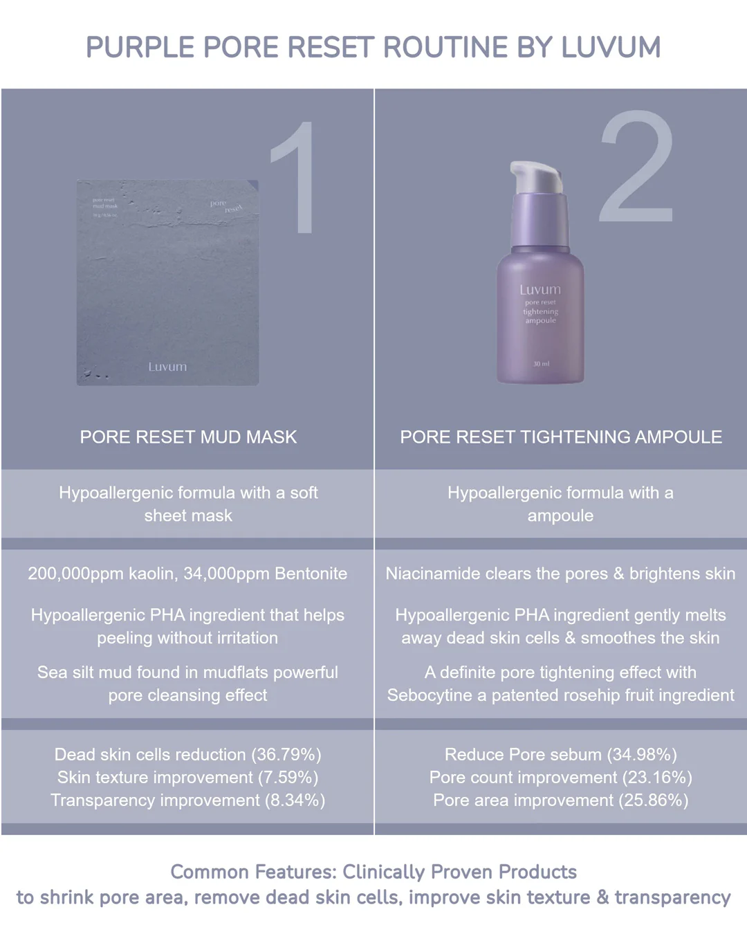 Luvum 11Xq-VIP Luvum Xq-VIP