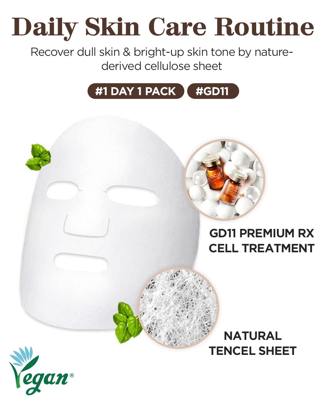 GD11 Premium Rx Cell Treatment Mask - Image 2