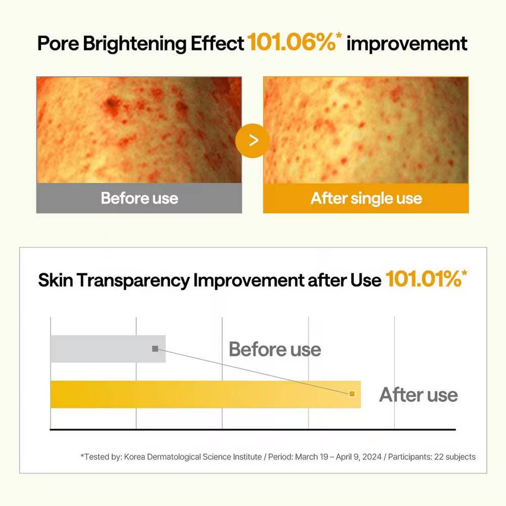 Mediheal Vitamin C Pore Toning Cleanser - Image 6