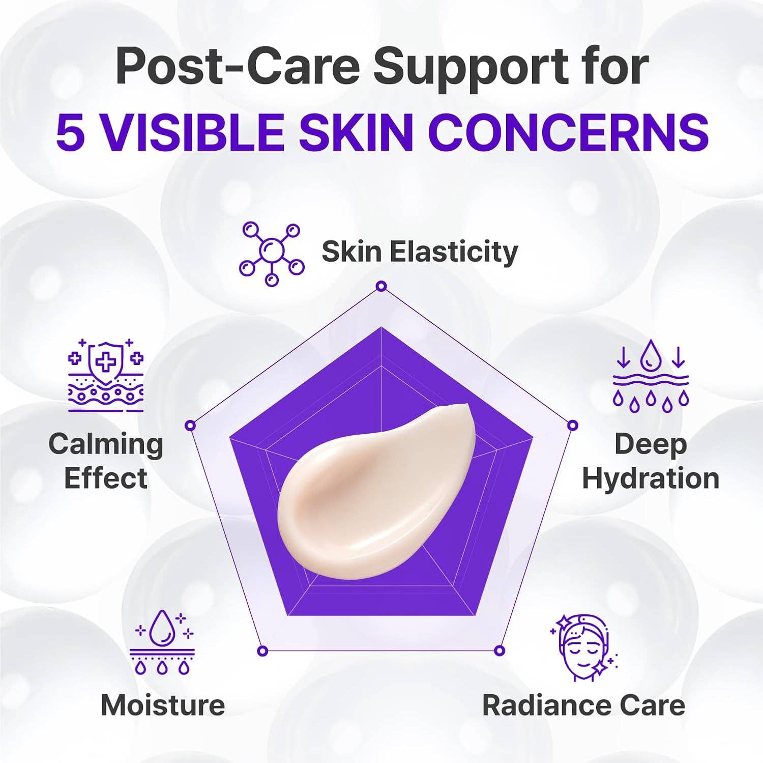 CENTELLIAN 24 Expert Madeca Cream Active Renew PDRN - Image 5