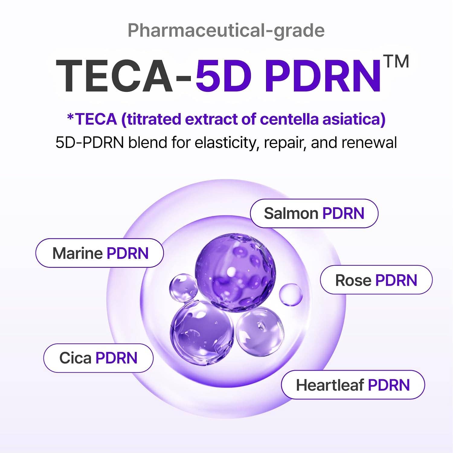 CENTELLIAN 24 Expert Madeca Cream Active Renew PDRN - Image 2