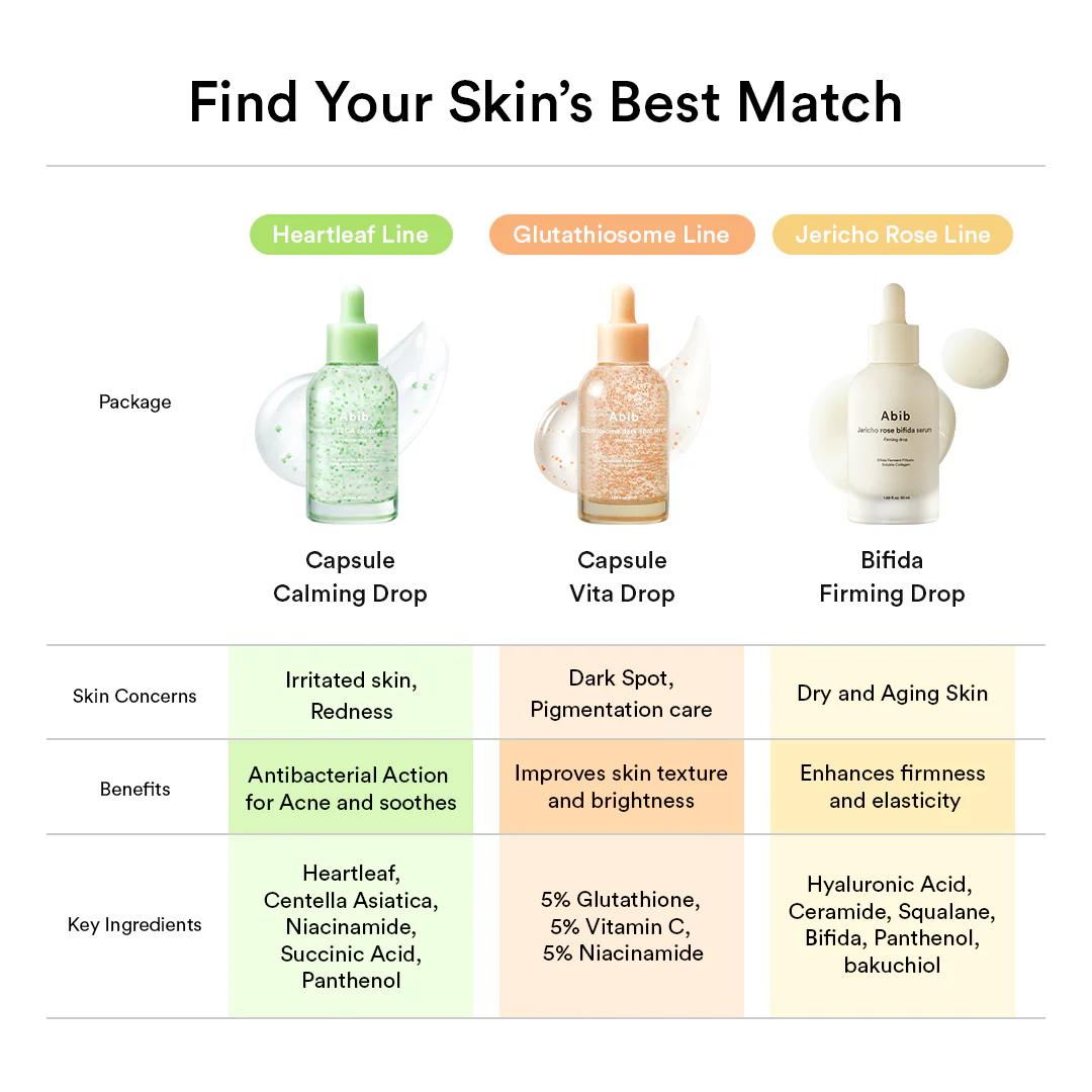 Glutathiosome Dark Spot Serum Vita Drop - Image 12