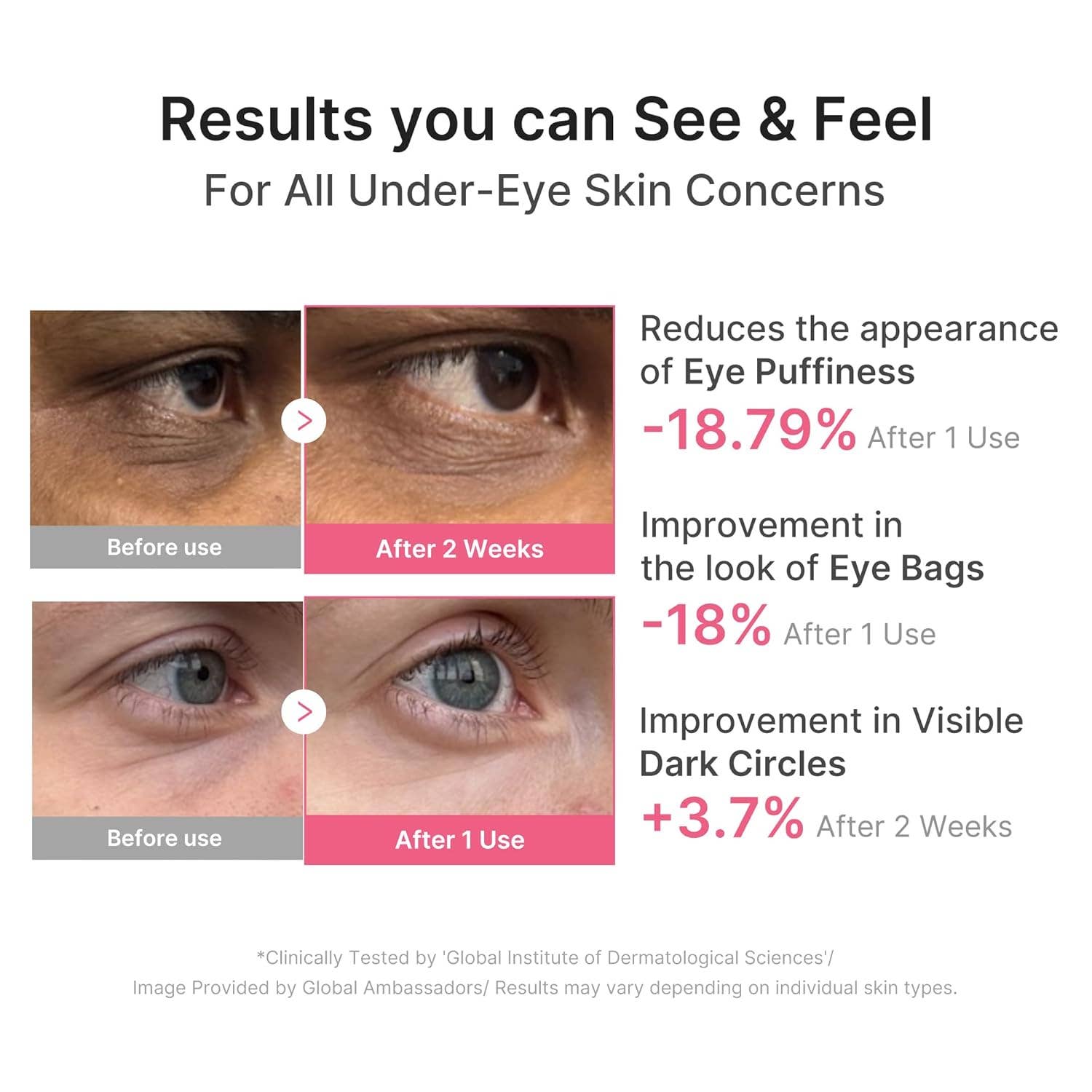 Medicube - PDRN Caffeine Collagen Eye Patch - Image 6