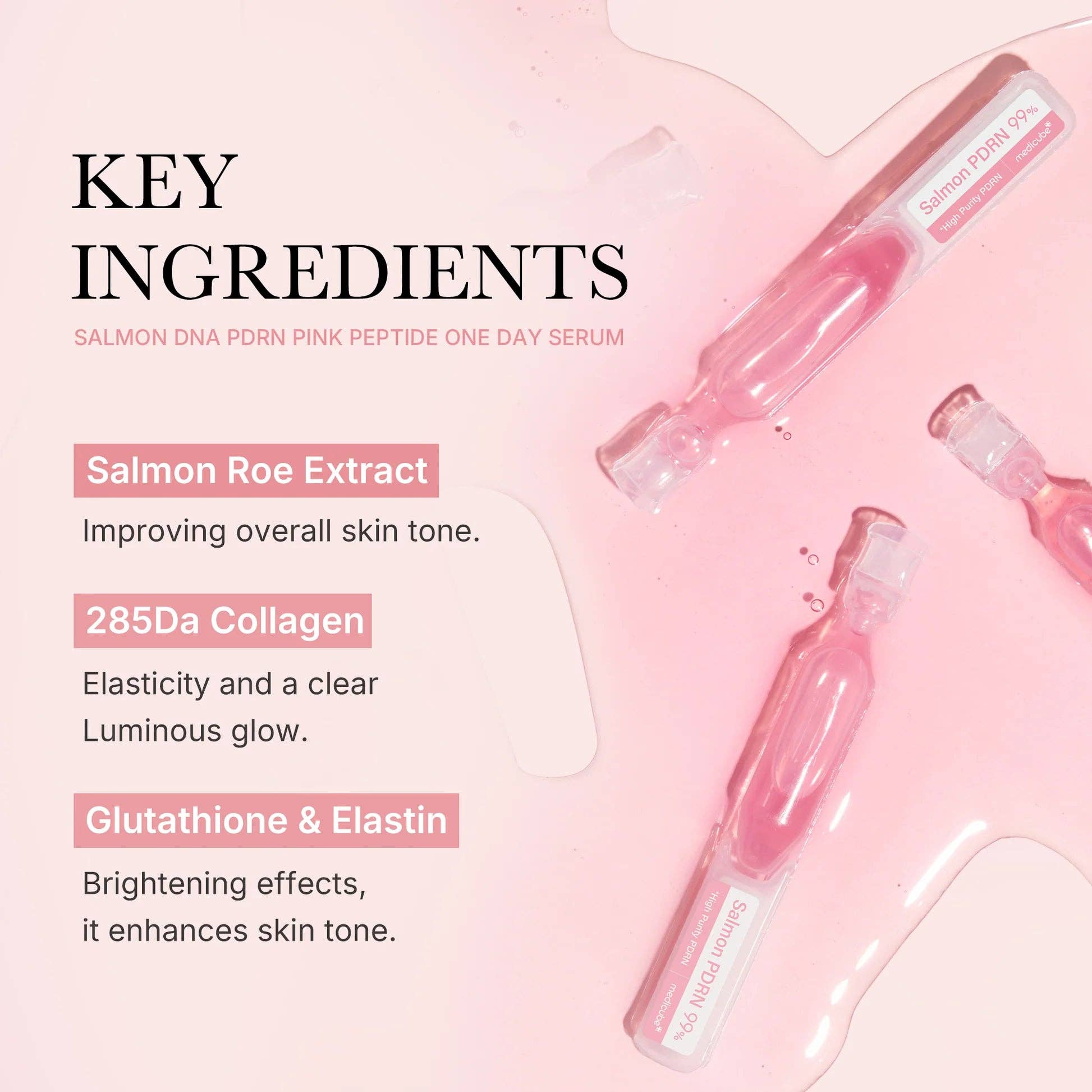 Medicube - PDRN Pink One Day Serum Set - Image 2
