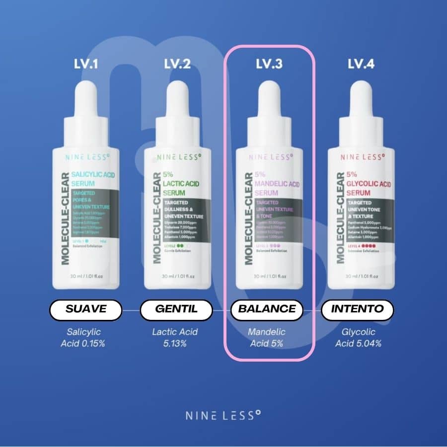 NINELESS - Molecule-Clear Salicylic Acid Serum - Image 2